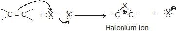 Alkenes: Nomenclature, Properties & Preparation | Chemistry Class 11 - NEET